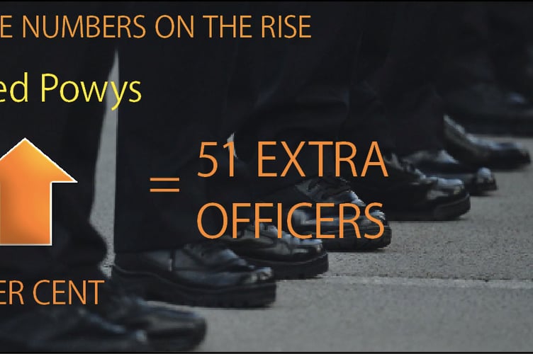 Increase in Police officers