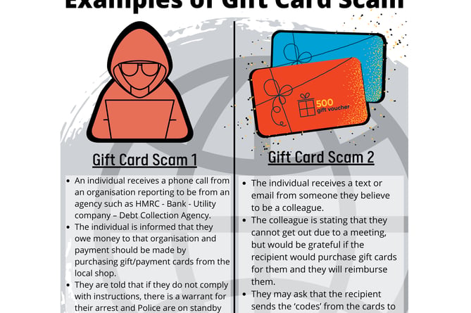 A graphic showing examples of gift card scams according to Dyfed-Powys Police