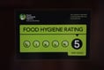 Food hygiene ratings given to seven Powys establishments