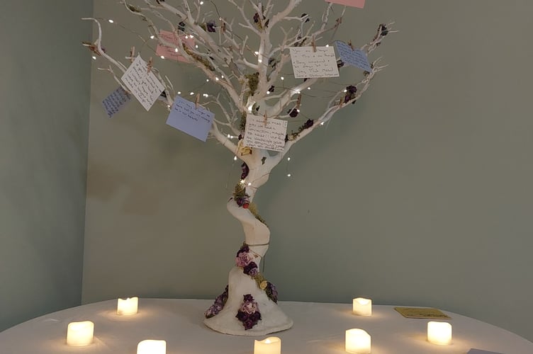 Brecon and District Mind tree