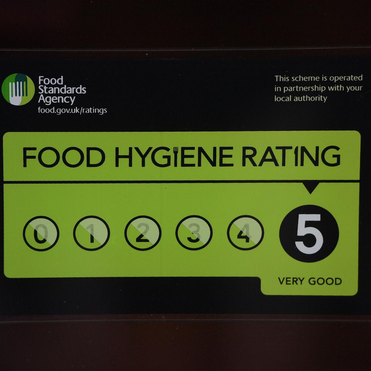 Powys takeaway handed new food hygiene rating | brecon-radnor.co.uk