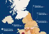 Powys ranked top three for money lost in dating scams
