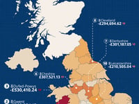 Powys ranked top three for money lost in dating scams