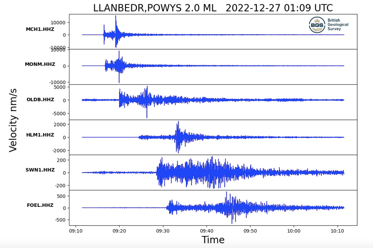 quake