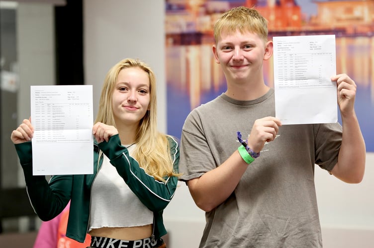 Crickhowell High School pupils A-levels