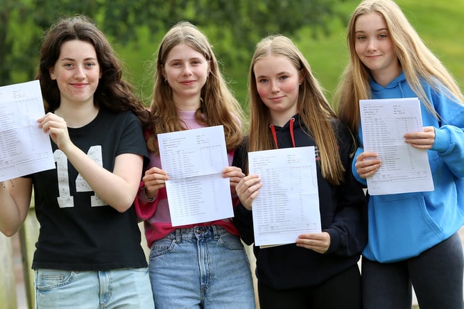 Crickhowell High School GCSE results 2023