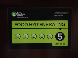 Food hygiene ratings given to two Powys restaurants
