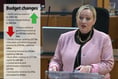 Concerns raised over Welsh Government budget cuts plan