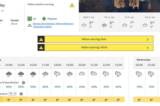 A yellow weather warning is in place for Powys