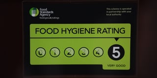 Food hygiene ratings handed to two Powys establishments