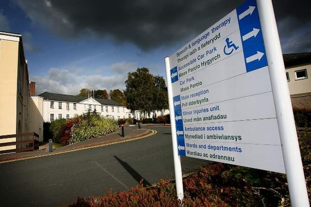 Letter: Clarifying the role of Minor Injury Units in Powys