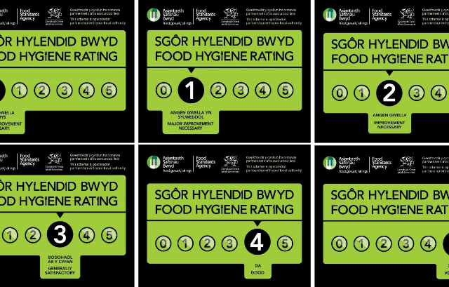 Powys drafts in Scottish officers amid food inspection staff crisis