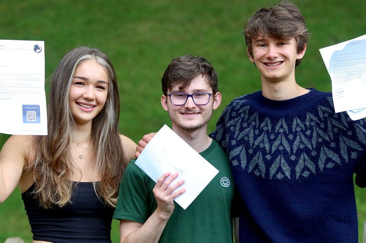Students with their results at Crickhowell High School