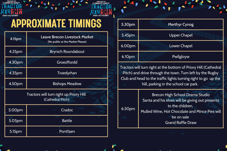 Approximate timings - Pontfaen YFC