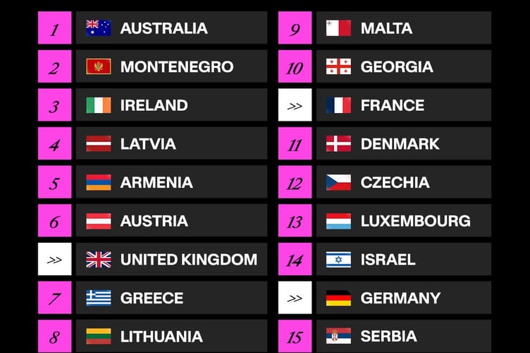 Semi-final two