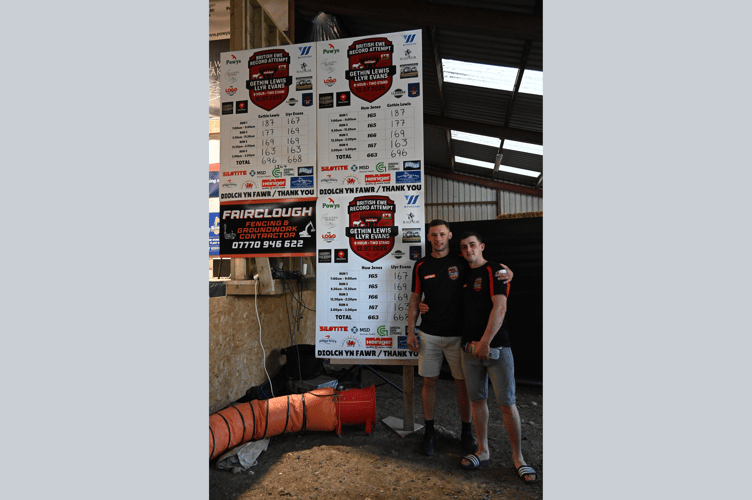 Gethin and Llyr with the tally board