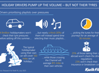 Britons neglect car checks for summer trips