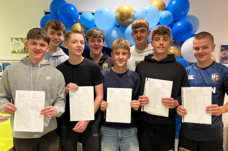 Brecon High School results