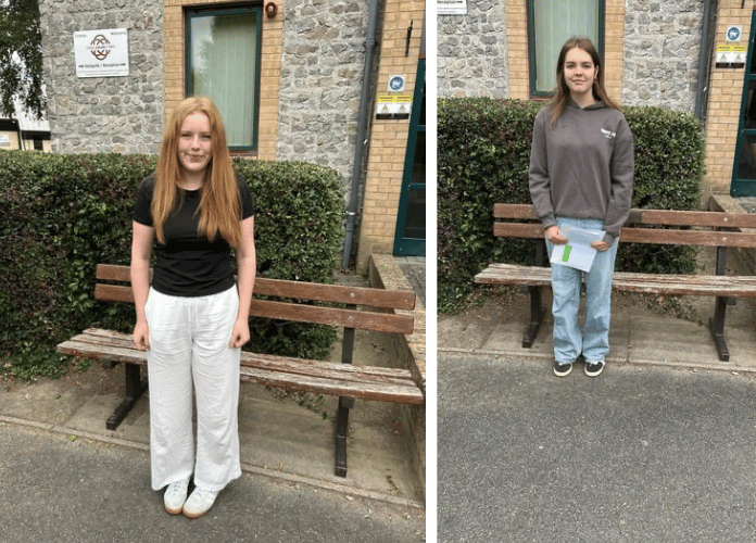 Ysgol Calon Cymru GCSE Results 2025
