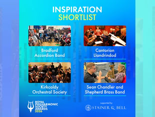 Llandrindod choir in running for prestigious RPS award