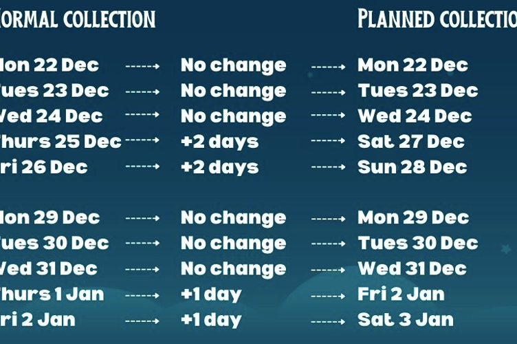Powys County Council's Highways, Transport and Recycling Service