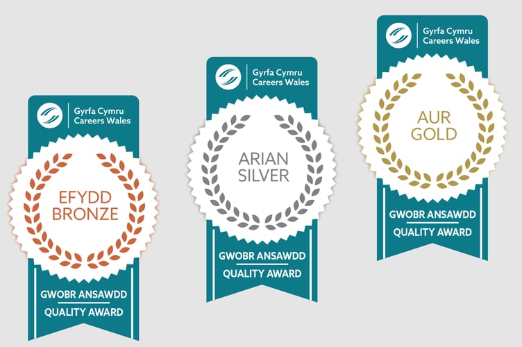 Careers Wales Quality Award