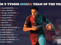 ‘Startling mischoices’ in SRC Team of the Year