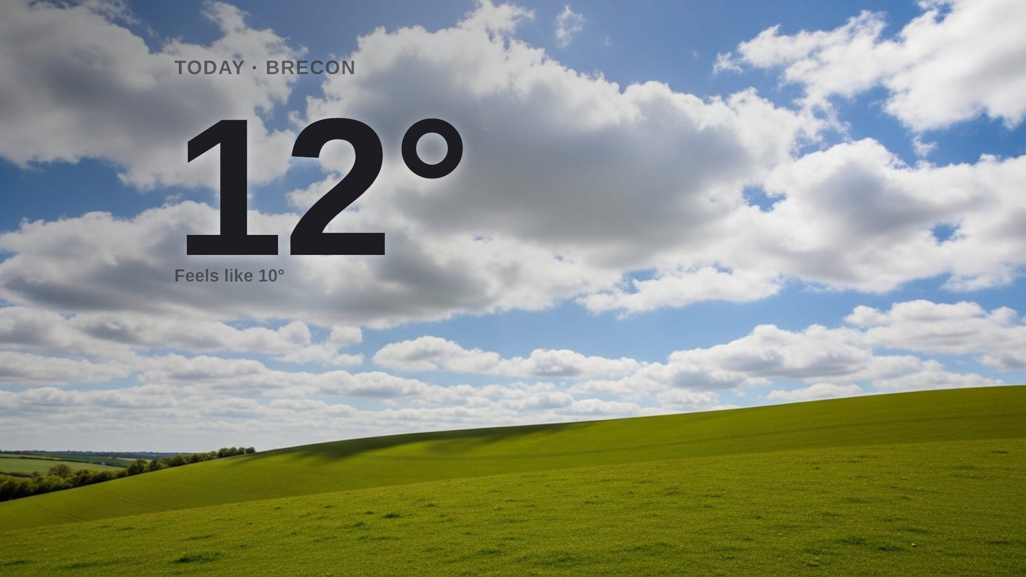 Clouds and sun for Brecon today - here's your Sunday forecast